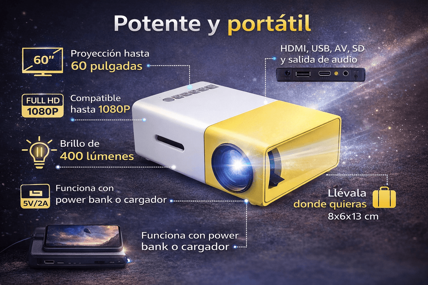 Mini Proyector Led Portatil